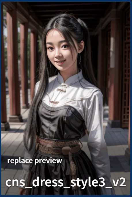 Улучшение моделей LoRa с помощью изображений предварительного просмотра